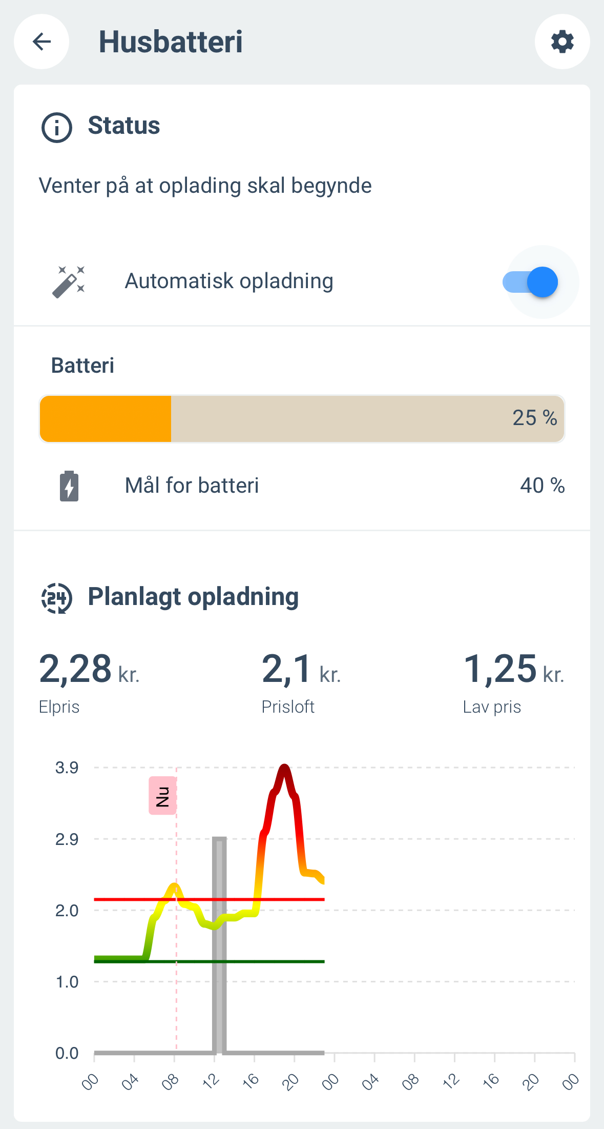 Skærmbillede, der viser planlagt opladning af husbatteri.